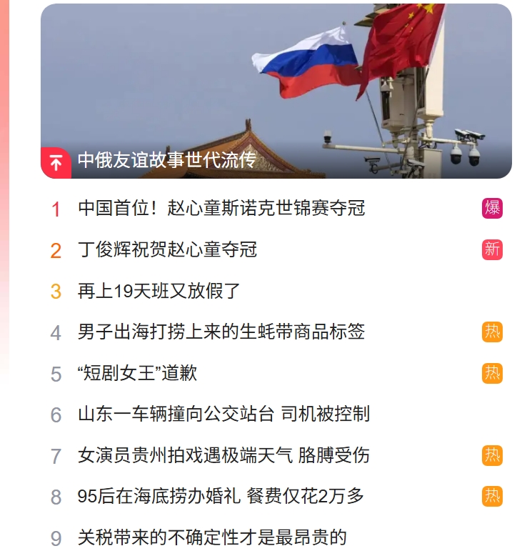 獵頭公司排名